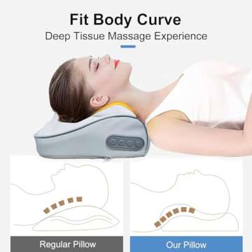 Neck Massager for Pain Relief - Christmas Gifts for Parents
