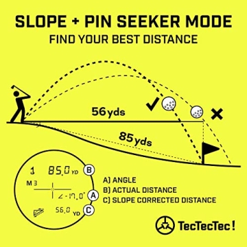 TecTecTec ULT-X High-Precision Golf Rangefinder