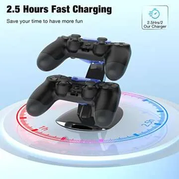 PS4 Controller Charger Fast Dual Charging Dock with LED