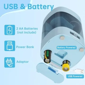 Deli Electric Pencil Sharpener - Versatile and Compact Tool