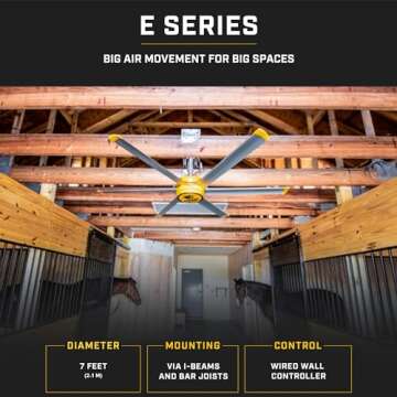 Big Ass Fans E-Series 7 ft Industrial Ceiling Fan - Efficient Air Circulation, Whisper Quiet, Energy...