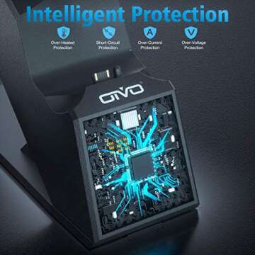 PS4 Controller Charger, PS4 Charger Charging Dock Station Compatable with Dualshock 4, Upgraded Fast-Charging Port for PlayStation 4 Controllers