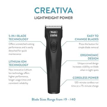 Wahl Professional Animal Creativa Cordless Dog, Cat, Pet, and Horse Clipper with 5-in-1 Adjustable B...