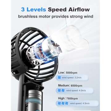 Coohea 2-Pack Pink & Black Handheld Fan, Small Cute Design, 3 Powerful Speeds, Operated by USB/Rechargeable Battery, Portable Personal Fan with Base & Lanyard, for Eyelash Makeup Travel Beach Desk