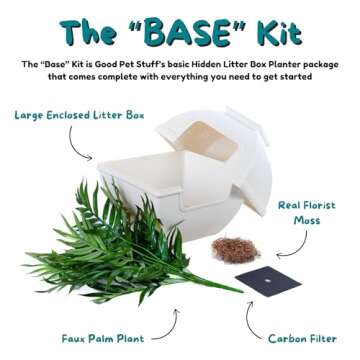 Good Pet Stuff Hidden Litter Box Base Kit, Square Enclosed Cat Planter Furniture with Fake Plant, Hooded Vented Carbon Filter System for Odor Control, Easy to Clean, Made in USA, White Birch