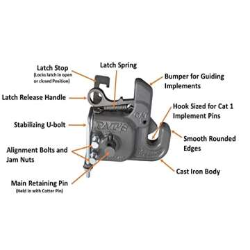 Pat's Easy Change (CAT#1 Gray) w/Stabilizer Bar - Best Quick Hitch System On The Market – Flexible, Durable, and Affordable - Comes w/ 4 Pair of Lynch Pin Washers