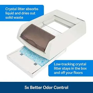 PetSafe ScoopFree Self Cleaning Cat Litter Box with Crystals