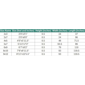 Shop LUXE WEAVERS 8x10 Modern Cream Area Rug