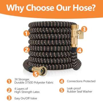Garden Hose 100ft – 2025 Upgarded Expandable Garden Hose w/10 Pattern Thumb Spray Nozzle, 650psi P...