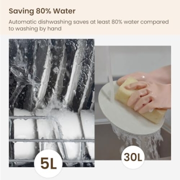 HAVA Portable Countertop Dishwasher for Apartments