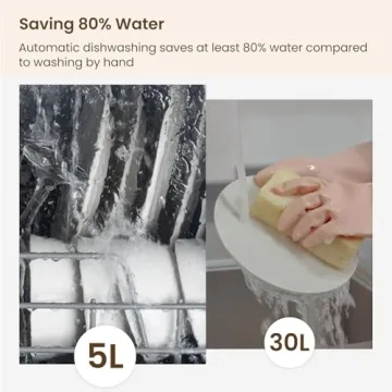 HAVA Portable Countertop Dishwasher for Apartments