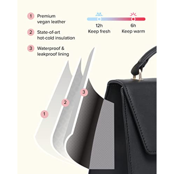 Large Cute Insulated Lunch Bag for Women at Work