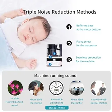 600W Macerating Toilet System for Basement | Easy Install