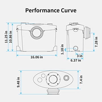 600W Macerating Toilet System for Basement | Easy Install