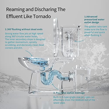 600W Macerating Toilet System for Basement | Easy Install