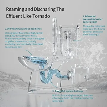 600W Macerating Toilet System for Basement | Easy Install