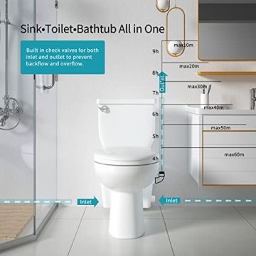 600W Macerating Toilet System for Basement | Easy Install