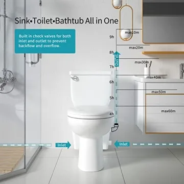 600W Macerating Toilet System for Basement | Easy Install