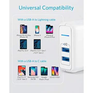 Anker PowerPort 2 Elite USB Dual Port Charger for Quick Charging