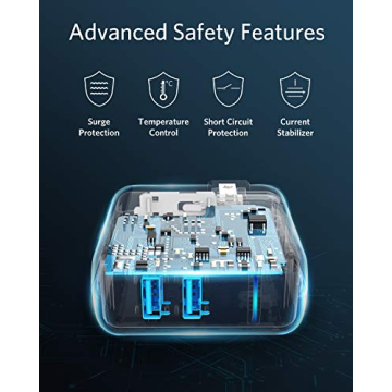 Anker PowerPort 2 Elite USB Dual Port Charger for Quick Charging