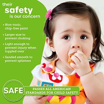 Oaktown Supply Wooden Blocks, 36 Large Stacking and Building Blocks for Toddlers 1-3 Years Old, Colorful Alphabet & Number Icons on Every Side, Educational Toddler Toys