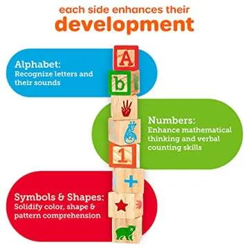 Oaktown Supply 36 Large Educational Wooden Blocks for Toddlers