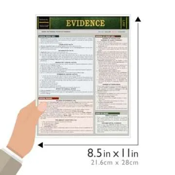 Laminated Evidence Study Guide for Law Students
