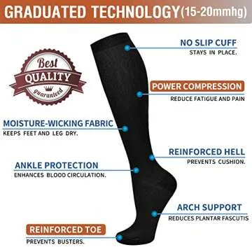 BIQU Compression Socks for Improved Circulation and Support