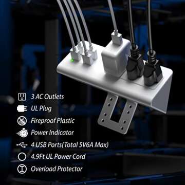 Nightstand Power Strip with USB-C Ports for Easy Charging