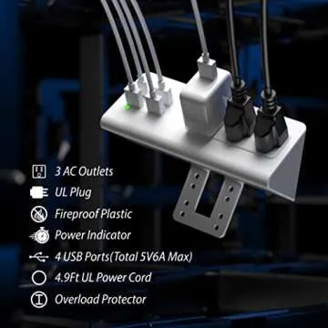 Nightstand Power Strip with USB-C Ports for Easy Charging