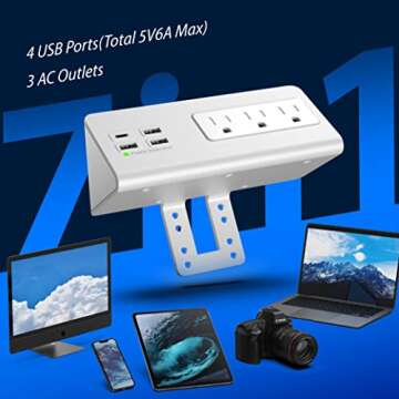 Nightstand Power Strip with USB-C Ports for Easy Charging