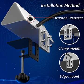 Nightstand Power Strip with USB-C Ports for Easy Charging