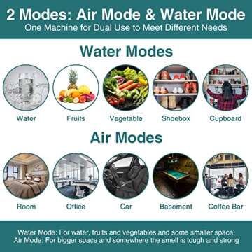 ALDIOUS Ozone Generator for Air & Water Purification