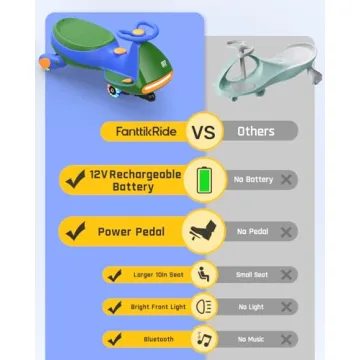 Exciting FanttikRide 12V Wiggle Car for All Kids