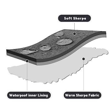 Allisandro Waterproof Blanket 39 X 27 Inches for Couch, Chairs, Car, or Bed, Machine Washable 3 Layer Waterproof Furniture Protector for Adults, Pets, Dogs & Cats