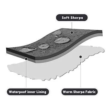 Allisandro Waterproof Blanket 39 X 27 Inches for Couch, Chairs, Car, or Bed, Machine Washable 3 Layer Waterproof Furniture Protector for Adults, Pets, Dogs & Cats