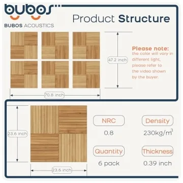 BUBOS Large Acoustic Panels - Eco-Friendly Soundproof Wall Decor