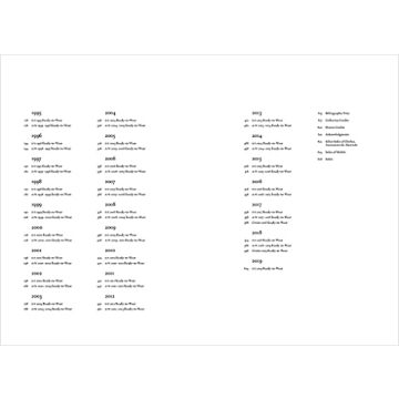 Prada Catwalk Complete Collections Fashion Book