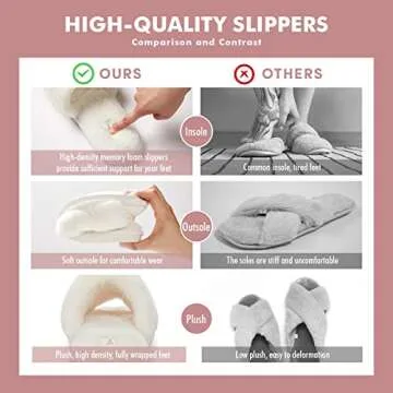 AW BRIDAL Bride Slippers for Weddings and Engagements