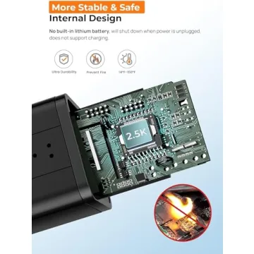 2.5K Fox Dash Cam with WiFi & Night Vision Features