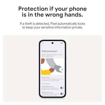 Google Pixel 9a Android Smartphone - Incredible Camera & AI