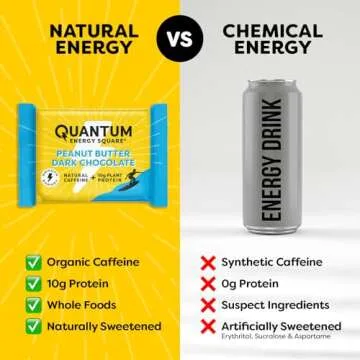 Quantum Energy Square - Energy Bar with Caffeine & 10g Protein, Healthy Snack On the Go - Vegan, Gluten-Free, Soy & Dairy-Free - Variety 8 Pack
