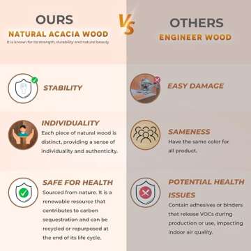 Wooden LP Record Player Stand - Durable Acacia Wood Design