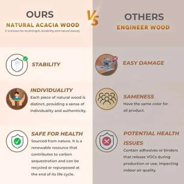 Wooden LP Record Player Stand - Durable Acacia Wood Design