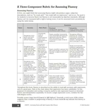 Increasing Fluency with High Frequency Word Phrases Grade 4 (Increasing Fluency Using High Frequency Word Phrases)
