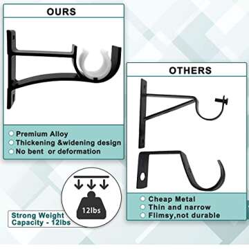 Heavy Duty 6 Pack Curtain Rod Brackets for Stylish Windows