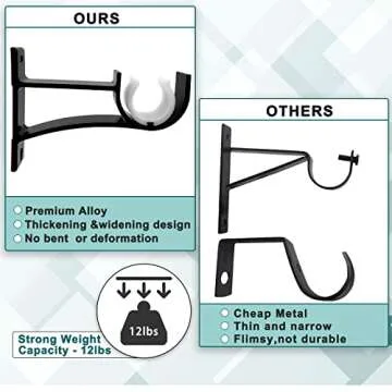 Heavy Duty 6 Pack Curtain Rod Brackets for Stylish Windows