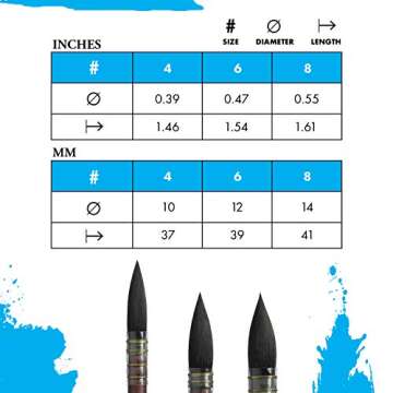 Princeton Neptune Series 4750 Synthetic Brush Size 4