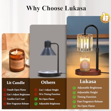 Lukasa Candle Warmer Lamp with Timer and Dimmer Features