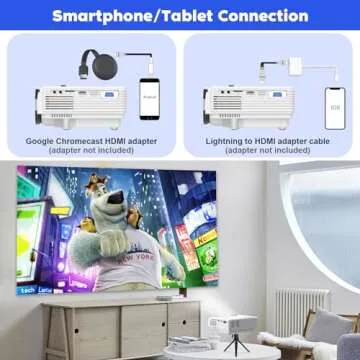 Portable Mini Projector with Full HD 1080P Support